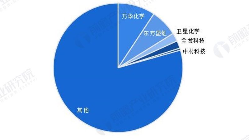 胶粘剂与密封胶：揭秘十大品牌背后的技术奥秘