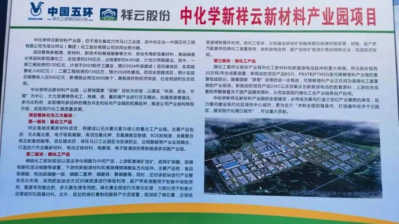 无机化工原料价格波动解析与查询技巧**
